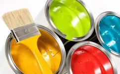 未來印刷油墨的主流是什么？